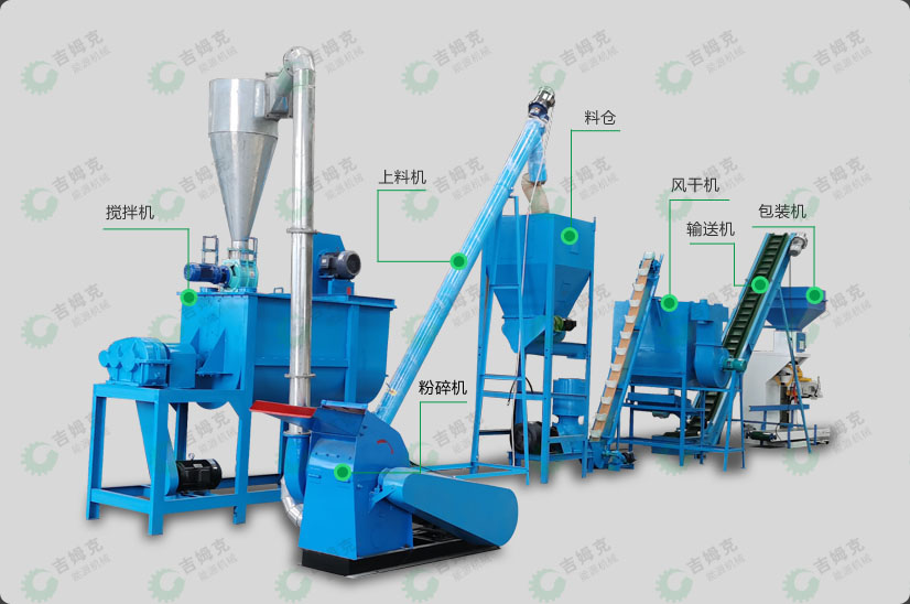 時(shí)產(chǎn)1噸生產(chǎn)線-- 時(shí)產(chǎn)1噸生產(chǎn)線--